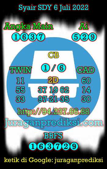 Prediksi Sdy 6 Juli 2022, Forum Syair Sydney, Kode Syair sdy 6 7 2022, prediksi sydney hari ini rabu 6 juli 2022, Syair sdy hari ini terbaru, jitu dan akurat.