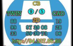 prediksi china 24 juli 2022, syair china minggu 24 7 2022