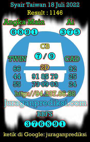 Prediksi Taiwan 18 Juli 2022, Syair taiwan hari ini Senin 18 7 2022, angka keluar togel taiwan, toto jitu taiwan, taiwan lottery, kode syair taiwan malam ini.