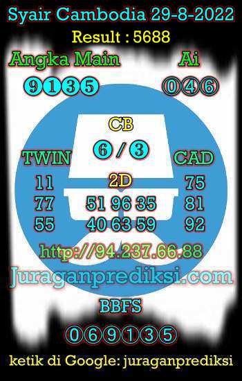 Prediksi Cambodia 29 Agustus 2022 hari ini kami ambil dari Syair cambodia 29 8 2022