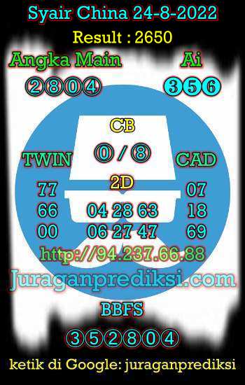 Prediksi China 24 Agustus 2022 dan Kode Syair China hari ini adalah Bocoran China serta Prediksi china akurat Rabu 24 8 2022