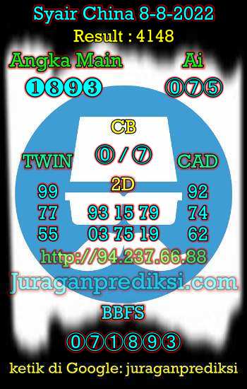 Prediksi China 8 Agustus 2022 dan Kode Syair China hari ini adalah Bocoran China serta Prediksi china akurat Senin 8 8 2022