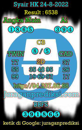 Prediksi Hk 24 Agustus 2022 hari ini dari Forum Syair hk adalah Prediksi Hongkong 24 8 2022 dan syair hongkong hari ini