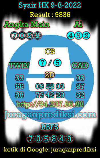 Prediksi Hk 9 Agustus 2022 hari ini dari Forum Syair hk adalah Prediksi Hongkong 9 8 2022 dan syair hongkong hari ini