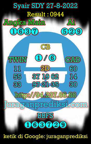 Prediksi Sdy 27 Agustus 2022 hari ini adalah prediksi dari Forum Syair Sydney yang berisi Kode Syair sdy hari ini 27 8 2022