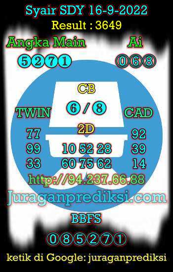 Prediksi Sdy 16 September 2022 hari ini adalah prediksi syair sdy dari Forum Syair Sydney yang berisi Kode Syair sdy hari ini Jumat 16-9-2022