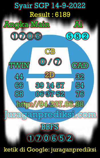Prediksi Syair SGP 14 September 2022 - Prediksi SGP 14 September 2022 dari Forum Syair prediksi Sgp adalah Kode Syair Sgp hari ini yang diambil dari Forum Syair Singapore