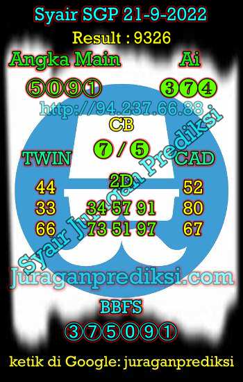 Prediksi SGP 21 September 2022 dari Forum Syair prediksi Sgp adalah Kode Syair Sgp hari ini yang diambil dari Forum Syair Singapore. Prediksi Singapore Rabu 21-9-2022 juga merupakan Syair Singapore Rabu 21 September 2022.