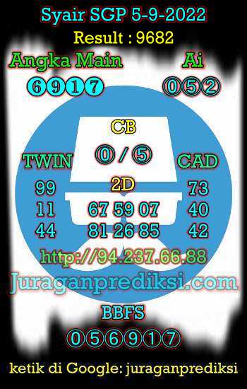 Prediksi SGP 5 September 2022 dari Forum Syair Sgp adalah Kode Syair Sgp hari ini yang diambil dari Forum Syair Singapore