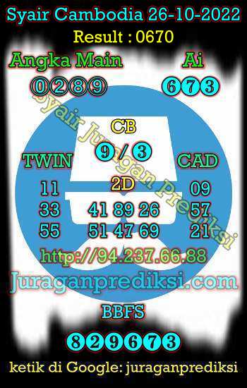 prediksi cambodia 26 oktober 2022, syair cambodia hari ini rabu 26-10-2022, prediksi syair kamboja hari ini 26 oktober 2022