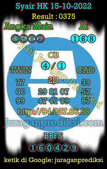 Prediksi Hk 15 Oktober 2022, Syair hk adalah Prediksi Hongkong 15 10 2022 dan syair hongkong hari ini. Prediksi Hk hari ini merupakan syair hk Sabtu 15 Oktober 2022.