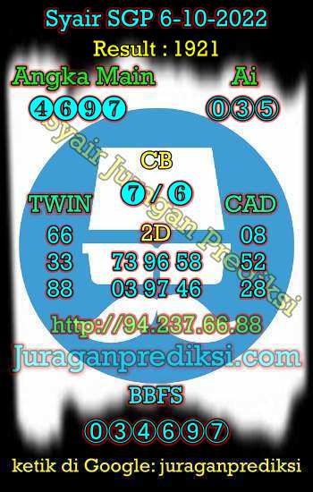 Prediksi SGP 6 Oktober 2022 dari Forum Syair prediksi Sgp adalah Kode Syair Sgp hari ini yang diambil dari Forum Syair Singapore