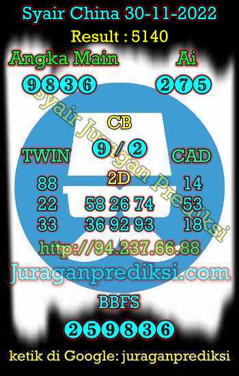 prediksi china 30 november 2022, syair china hari ini rabu 30-11-2022, bocoran china, prediksi togel china 4d, syair china jitu dan akurat