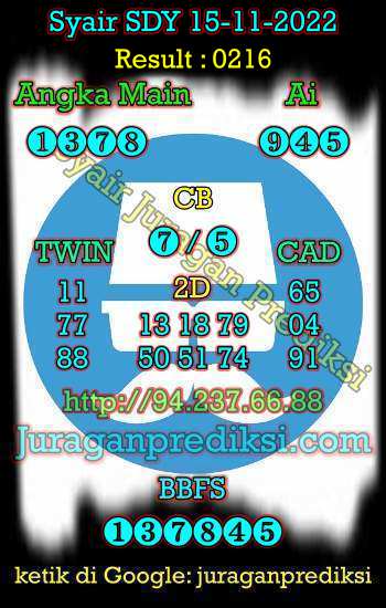prediksi sdy 15 november 2022, syair sdy hari ini selasa 15-11-2022, prediksi syair sydney 15 november 2022, prediksi sdy jp jitu dan akurat
