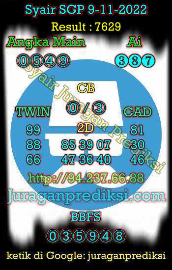prediksi sgp 9 november 2022, syair sgp hari ini rabu 9-11-2022, pediksi syair singapore 9 november 2022 jitu dan akurat