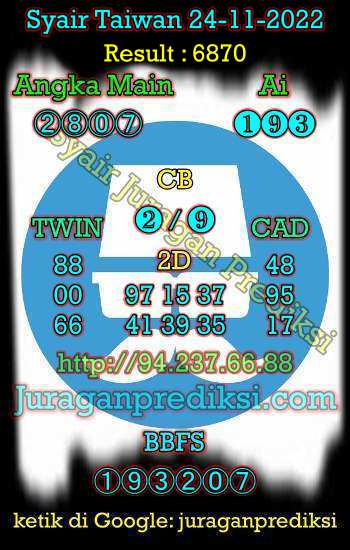 prediksi taiwan 24 november 2022, syair taiwan hari ini kamis 24-11-2022, angka keluar togel taiwan, toto jitu taiwan 24 november 2022 jitu dan akurat