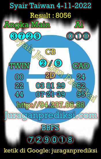 prediksi taiwan 4 november 2022, syair taiwan hari ini jumat 4-11-2022, angka keluar togel aiwan, toto jitu taiwan 4 november 2022 akurat