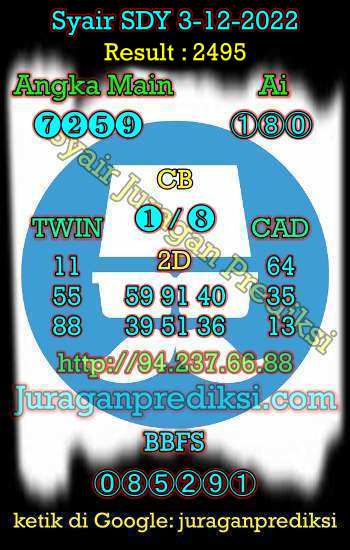 prediksi sdy 3 desember 2022, syair sdy hari ini sabtu 3-12-2022, prediksi syair sydney 3 desember 2022, prediksi sdy jp jitu dan akurat