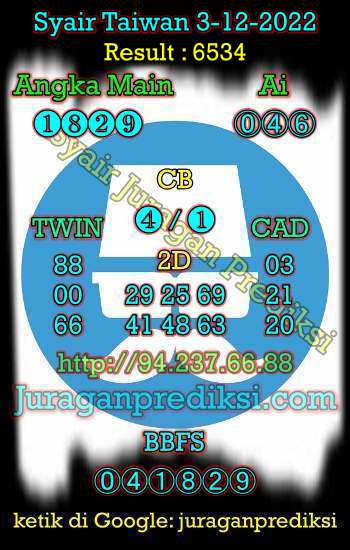 prediksi taiwan 3 desember 2022, syair taiwan hari ini sabtu 3-12-2022, angka keluar togel taiwan, toto jitu taiwan 3 desember 2022 akurat