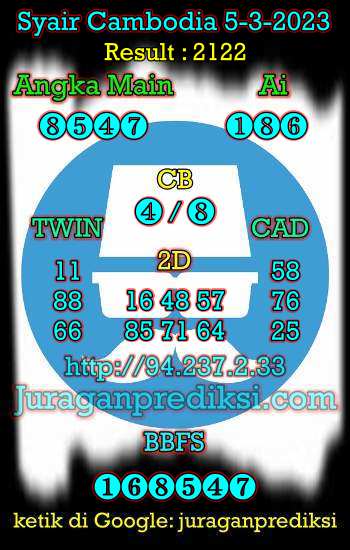 prediksi cambodia 5 maret 2023, syair cambodia hari ini minggu 5-3-2023, prediksi syair kamboja 5 maret 2023 4d jitu dan akurat