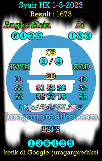 prediksi hk 1 maret 2023, syair hk hari ini rabu 1-3-2023, prediksi syair hongkong 1 maret 2023, prediksi hk jp jitu dan akurat