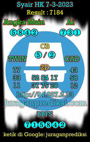 prediksi hk 7 maret 2023, syair hk hari ini selasa 7-3-2023, prediksi syair hongkong 7 maret 2023, prediksi hk jp jitu dan akurat