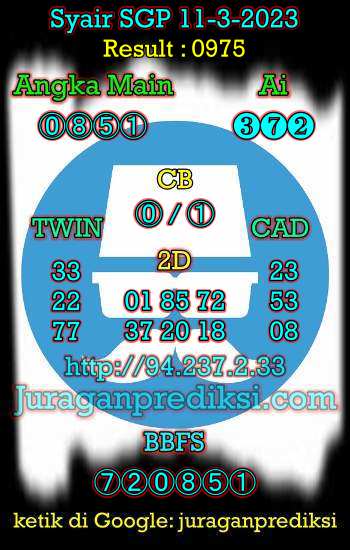 prediksi sgp 11 maret 2023, syair sgp hari ini sabtu 11-3-2023, prediksi syair singapore 11 maret 2023, prediksi sgp jp jitu dan akurat