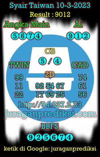 prediksi taiwan 10 maret 2023, syair taiwan hari ini jumat 10-3-2023, angka keluar togel taiwan, toto jitu taiwan 10 maret 2023 akurat