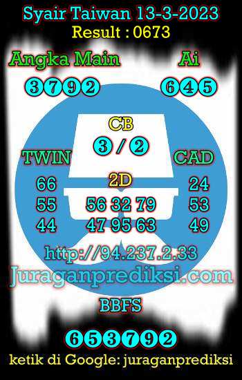 prediksi taiwan 13 maret 2023, syair taiwan hari ini senin 13-3-2023, angka keluar togel taiwan, toto jitu taiwan 13 maret 2023 akurat