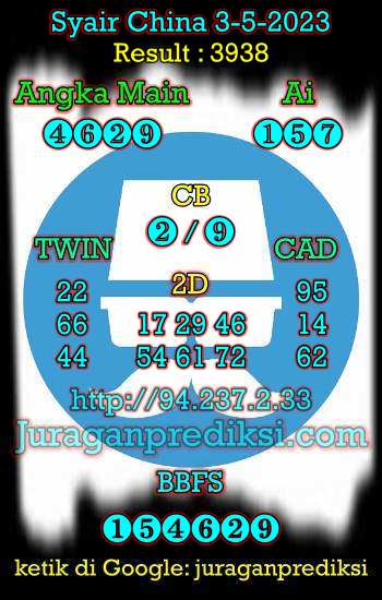 prediksi china 3 mei 2023, syair china hari ini rabu 3-5-2023, bocoran china, prediksi china akurat, syair china, prediksi china jitu