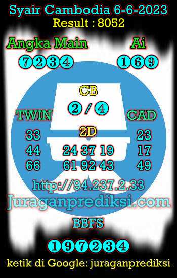 prediksi cambodia 6 juni 2023, syair cambodia hari ini selasa 6-6-2023, prediksi syair kamboja 6 juni 2023 4d jitu dan akurat