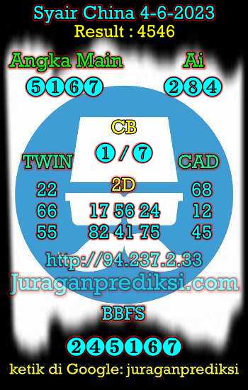 prediksi china 4 juni 2023, syair china hari ini minggu 4-6-2023, bocoran china, prediksi china akurat, syair china, prediksi china jitu