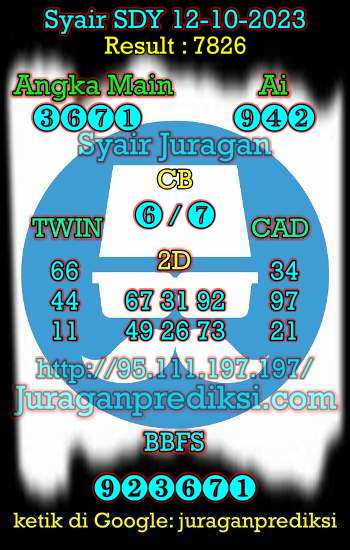 prediksi sdy 12 oktober 2023, syair sdy hari ini kamis 12-10-2023, prediksi syair sydney 12 oktober 2023, prediksi sdy jp jitu dan akurat