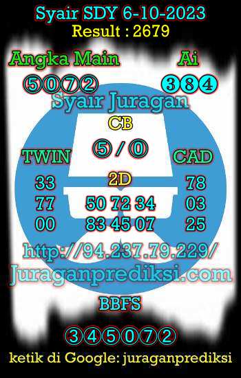 prediksi sdy 6 oktober 2023, syair sdy hari ini jumat 6-10-2023, prediksi syair sydney 6 oktober 2023, prediksi sdy jp jitu dan akurat