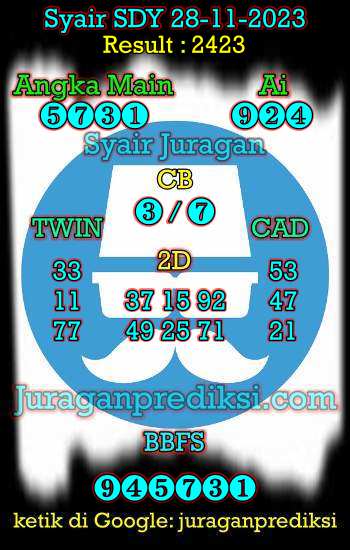 prediksi sdy 28 november 2023, syair sdy hari ini selasa 28-11-2023, prediksi syair sydney 28 november 2023, prediksi sdy jp jitu dan akurat