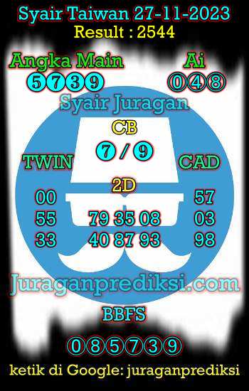 prediksi taiwan 27 november 2023, syair taiwan hari ini senin 27-11-2023, angka keluar togel taiwan, toto jitu taiwan 27 november 2023 akurat