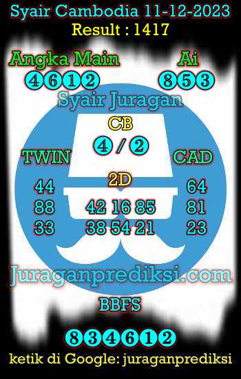 prediksi cambodia 11 desember 2023, syair cambodia hari ini senin 11-12-2023, prediksi syair kamboja 11 desember 2023 4d jitu dan akurat
