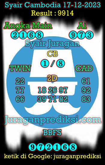 prediksi cambodia 17 desember 2023, syair cambodia hari ini minggu 17-12-2023, prediksi syair kamboja 17 desember 2023 4d jitu dan akurat