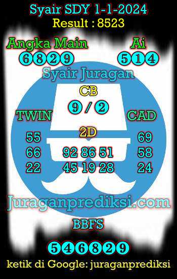 prediksi sdy 1 januari 2024, syair sdy hari ini senin 1-1-2024, prediksi syair sydney 1 januari 2024, prediksi sdy jp jitu dan akurat