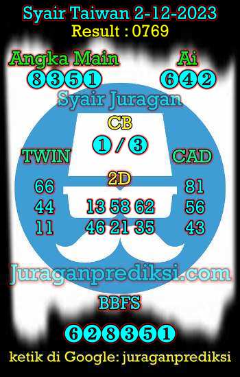 prediksi taiwan 2 desember 2023, syair taiwan hari ini sabtu 2-12-2023, angka keluar togel taiwan, toto jitu taiwan 2 desember 2023 akurat