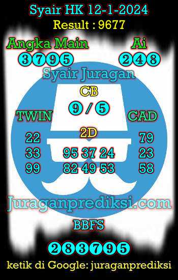 prediksi hk 12 januari 2024, syair hk hari ini jumat 12-1-2024, prediksi syair hongkong 12 januari 2024, prediksi hk jp jitu dan akurat