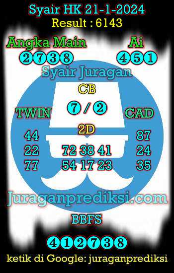 prediksi hk 21 januari 2024, syair hk hari ini minggu 21-1-2024, prediksi syair hongkong 21 januari 2024, prediksi hk jp jitu dan akurat