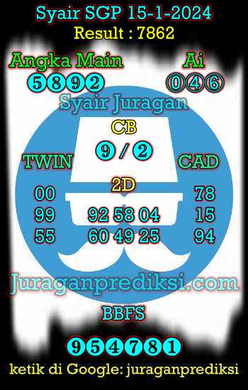 prediksi sgp 15 januari 2024, syair sgp hari ini senin 15-1-2024, prediksi syair singapore 15 januari 2024, prediksi sgp jp jitu dan akurat