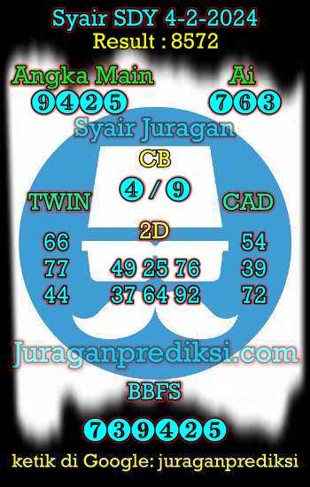 prediksi sdy 4 februari 2024, syair sdy hari ini minggu 4-2-2024, prediksi syair sydney 4 februari 2024, prediksi sdy jp jitu dan akurat