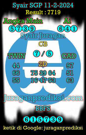 prediksi sgp 11 februari 2024, syair sgp hari ini minggu 11-2-2024, prediksi syair singapore 11 februari 2024, prediksi sgp jp jitu dan akurat