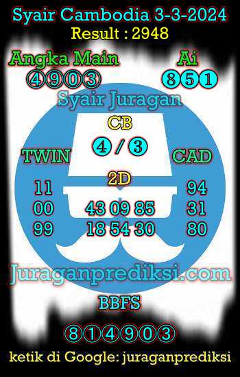 Prediksi Syair Cambodia hari ini Minggu 3 maret 2024, prediksi syair kamboja Minggu 3 maret 2024, togel cambodia 4d hari ini akurat terbaik