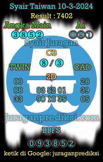 prediksi taiwan 10 maret 2024, syair taiwan hari ini minggu 10-3-2024, angka keluar togel taiwan, toto jitu taiwan 10 maret 2024 akurat