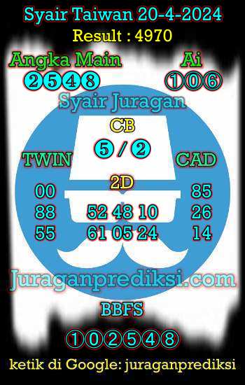 prediksi taiwan 20 april 2024, syair taiwan hari ini sabtu 20-4-2024, angka keluar togel taiwan, toto jitu taiwan 20 april 2024 akurat