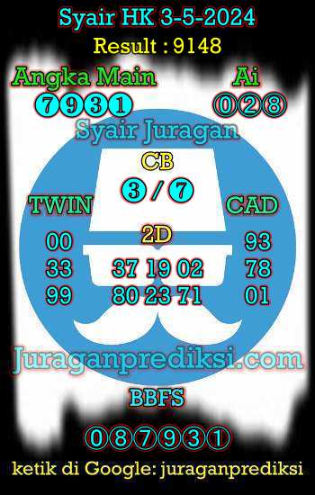 prediksi hk 3 mei 2024, syair hk hari ini jumat 3-5-2024, prediksi syair hongkong 3 mei 2024, prediksi hk jp jitu dan akurat