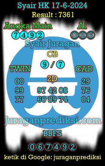 prediksi hk 17 juni 2024, syair hk hari ini senin 17-6-2024, prediksi syair hongkong 17 juni 2024, prediksi hk jp jitu dan akurat